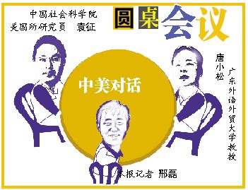 專家:第五次戰(zhàn)略與經(jīng)濟(jì)對(duì)話中美“吵架”破僵局